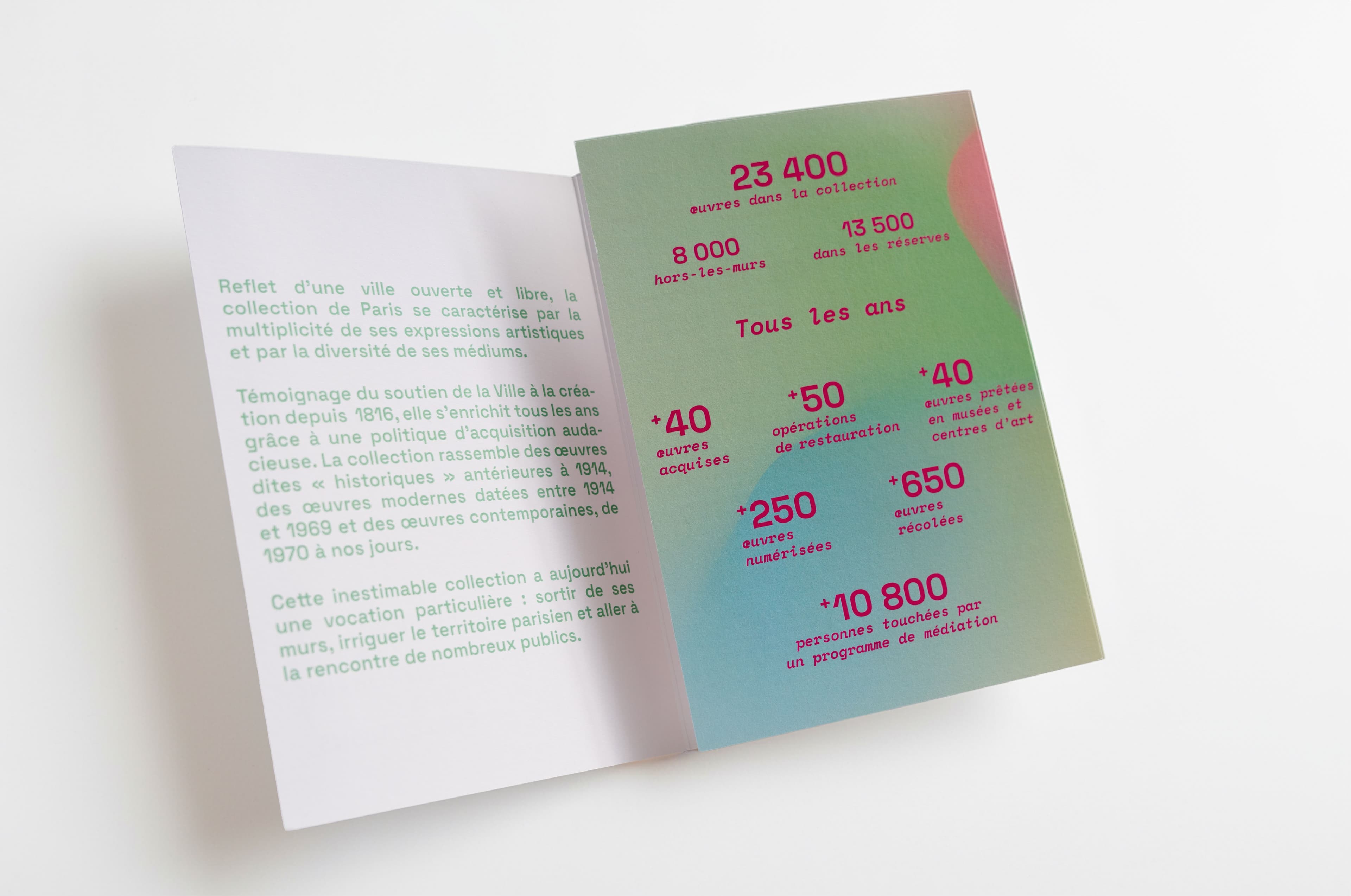 Fonds d'Art Contemporain — 3